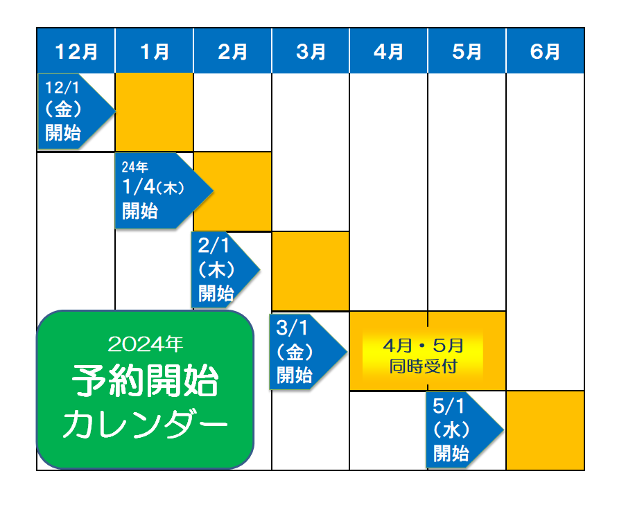 2024年1月から6月予約カレンダー